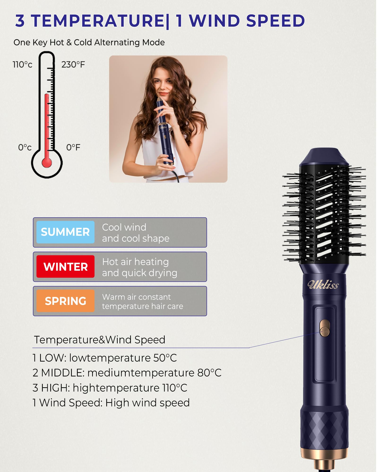 UKLISS 6 في 1 مجفف شعر متعدد ا - مراجعة Hair Straightener وسعره